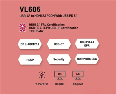 Чрез диверсифицирани чипове за управление на USB хъб на Electronics