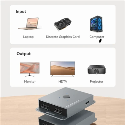 Защо трябва да съхранявате превключвателя DisplayPort